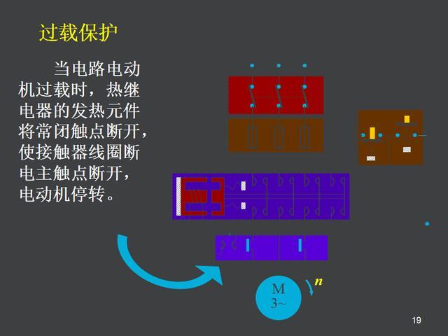 电气控制原理图讲解