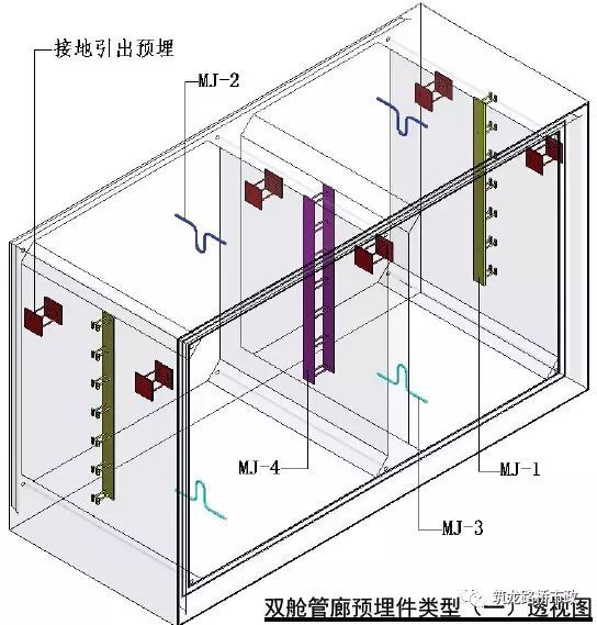 利用BIM模型展示的城市综合管廊细部结构_25