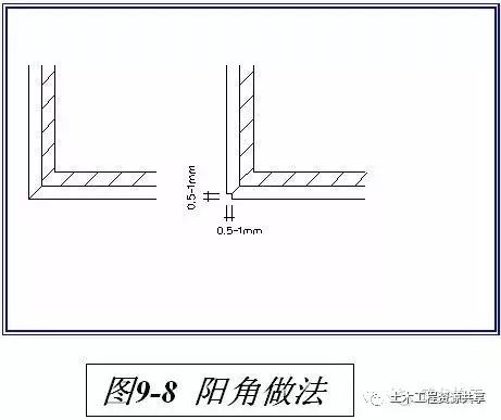 装修、门窗、外墙保温、防水细节-装修、门窗、外墙保温、防水，创优就看这些细节了！_8