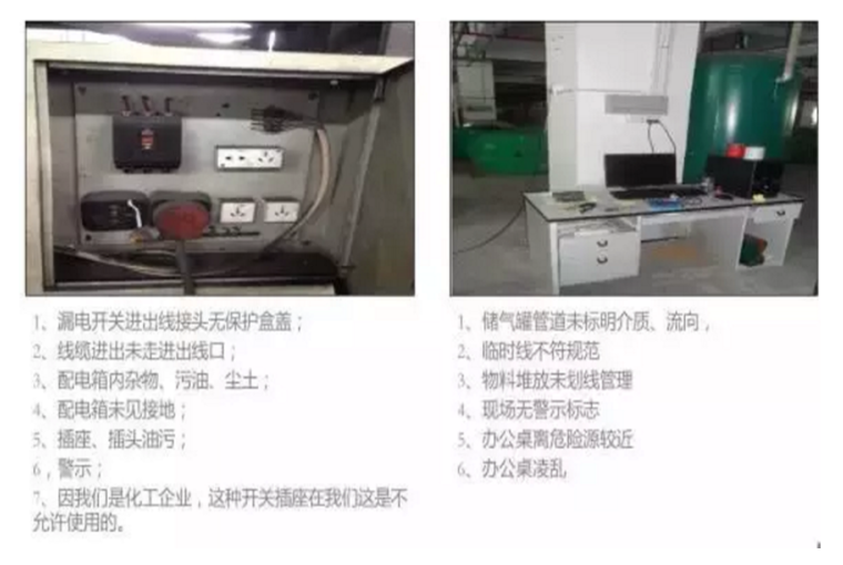 安全隐患识别（含案例分析）_9