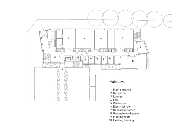 加拿大UBC量子物质研究所-UBC_QMI_plan