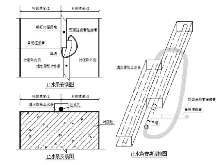 隧道结构图纸资料下载-铁路隧道结构防排水施工作业指导书