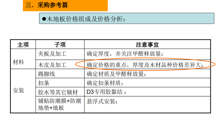 [采购部]房地产六大关键部位采购知识要点（共160页）-木地板采购参考