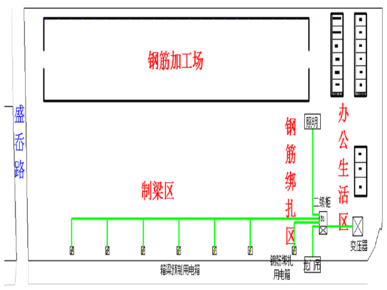 预制场小箱梁台座图纸资料下载-高速公路小箱梁梁场建设专题会议总结报告