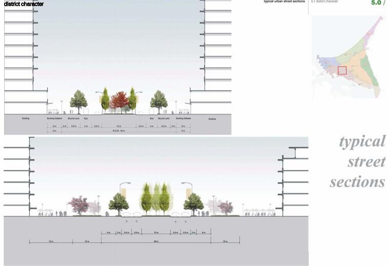 [阿布扎比]萨迪亚特岛城市景观概念设计文本（PPT+81页)-立面图