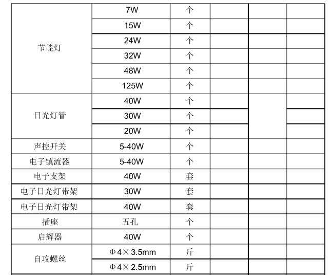 常用水电维修材料清单_3