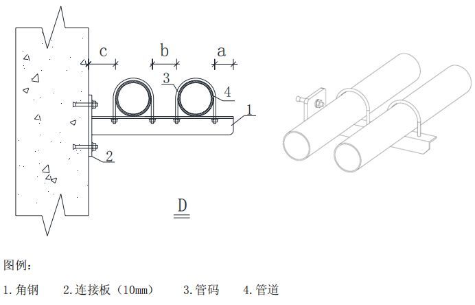 钢管支架施工工艺标准做法，中建系统编制！_30