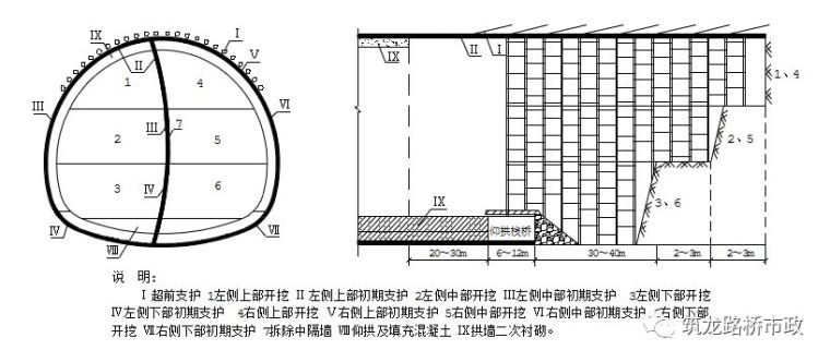 想学洞口开挖？看这套图文并茂的施工标准化技术指南就够了！_14