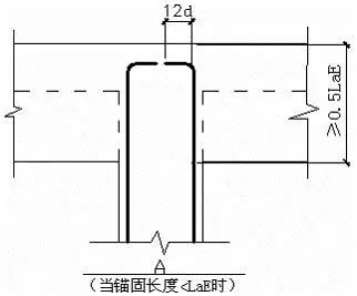 钢筋工程量计算——柱钢筋计算、对量及要点分析_11