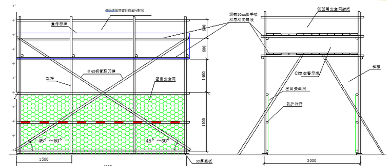 住宅工程安全文明施工方案（别墅、高层）_9