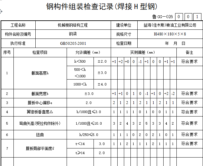 钢结构工程施工技术及质量验收资料（共220页）_2