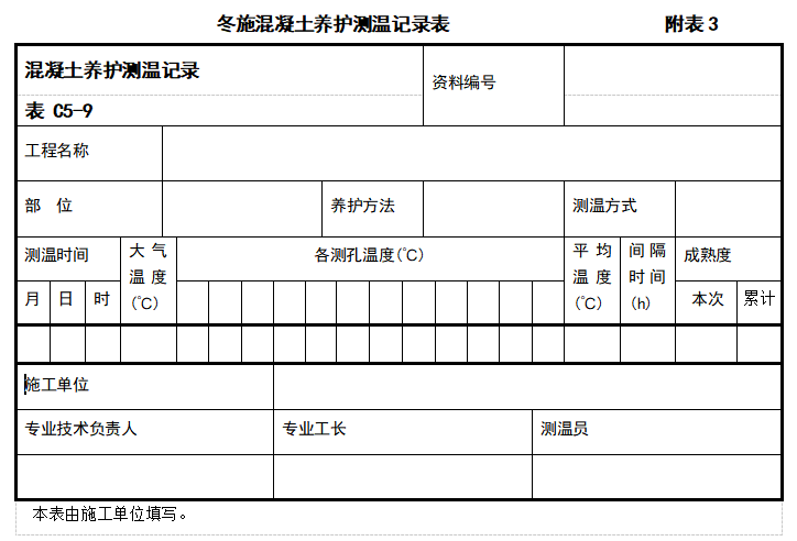 22冬施混凝土养护测温记录表