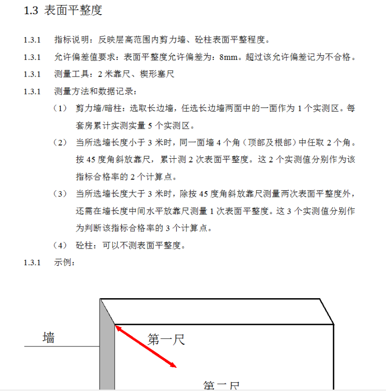 知名地产工程质量实测实量操作指引-73页-表面平整度