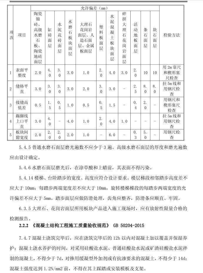 工程标准化施工手册(装饰装修，181页)-质量管理