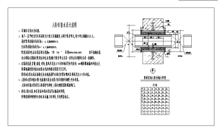 消防水泵接合器GB资料下载-图书馆给排水全套图