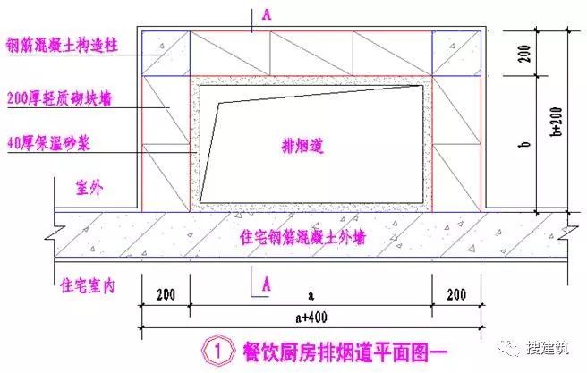 [干货]万科的施工图设计总结！！_29