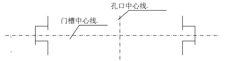 水利枢纽拆建泵站工程施工组织设计方案-门槽和孔口两中心线