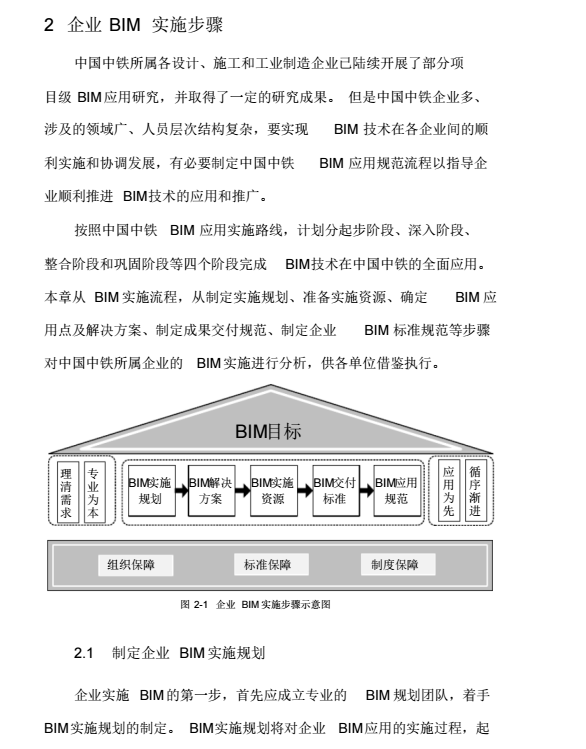 中国中铁BIM应用实施指南_4