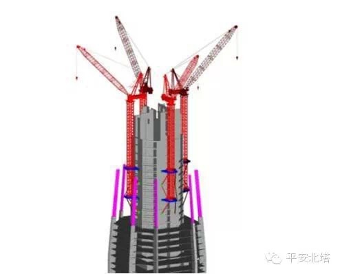 深圳第一高600米平安金融中心14项关键施工技术总结_72