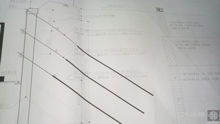 预应力锚索张拉施工资料下载-关于预应力锚索张拉锁定的问题