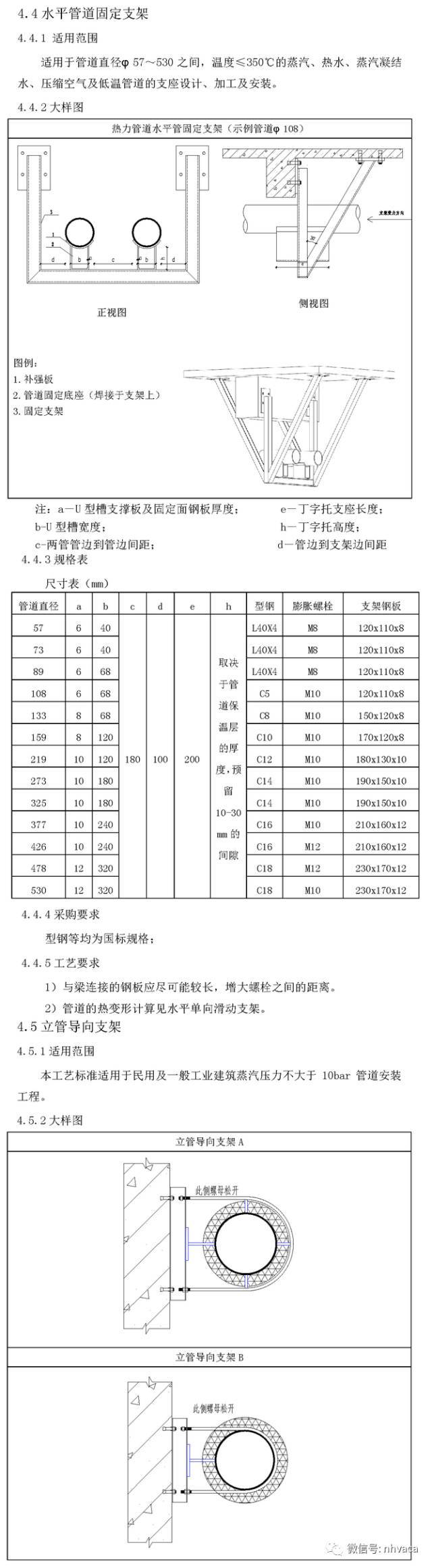 暖通空调施工工艺标准图集来啦，接住！_10