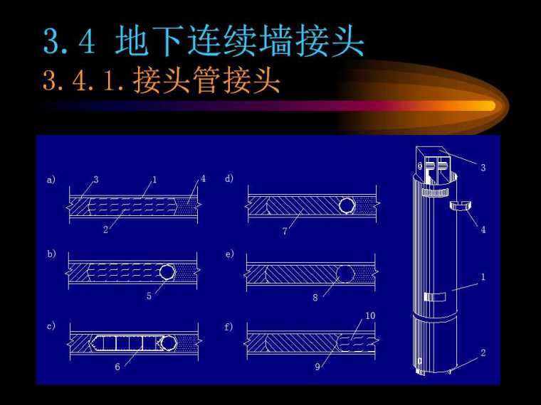 地下连续墙及 逆作法施工讲义-幻灯片37.jpg