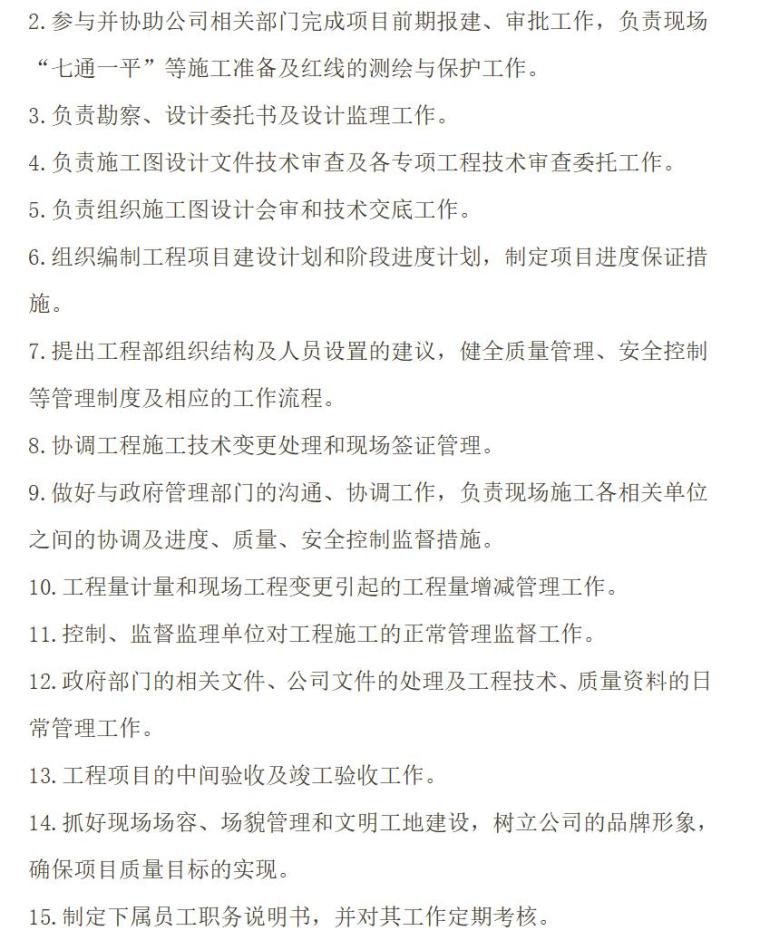 房地产开发有限公司管理制度（共104）-工程部经理1