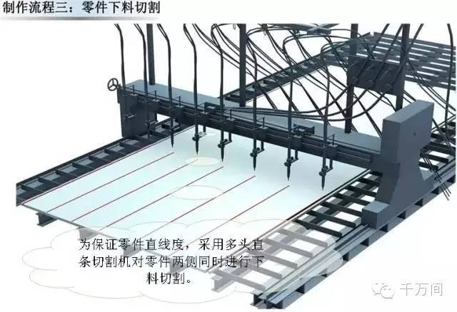 超高清钢结构三维加工图，分分钟成为钢结构行家！_3