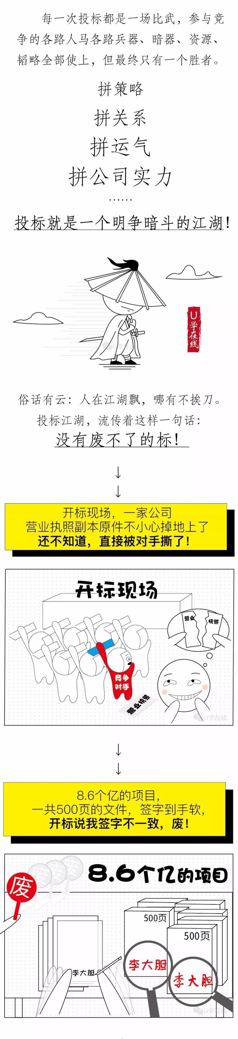 房屋建筑技术标投标文件资料下载-投标江湖里，没有废不了的标！附编制投标文件的注意事项！