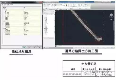 [BIM案例]中山翠亨新区环岛路PPP项目BIM技术应用_5