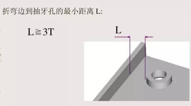 [收藏] 配电柜（箱）外壳钣金件就是这样展开加工_25