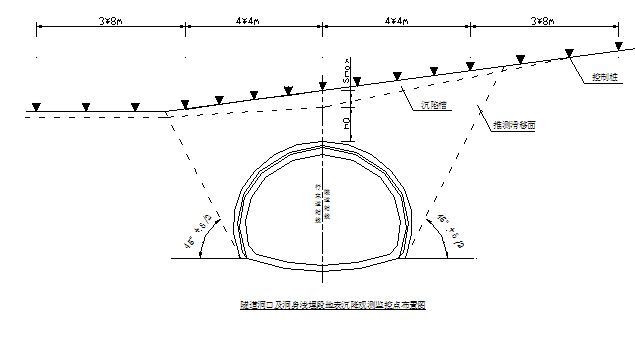 高速公路支线特长隧道施工组织设计_2