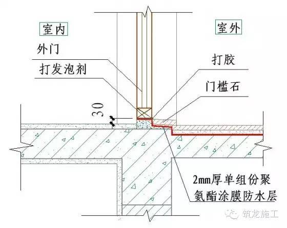 50张节点详图，详解装饰装修施工工艺标准_42