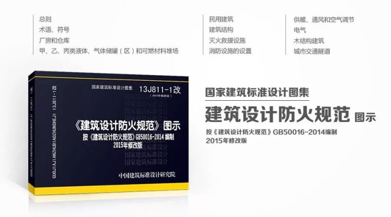 地下建筑防火设计资料下载-带你看《建筑设计防火规范》图示要点