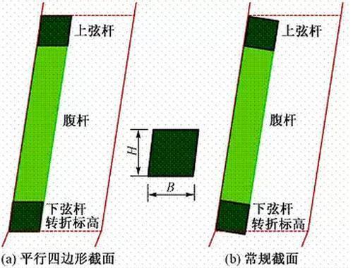 超震撼的“中国尊”钢结构工程，BIM应用全面解析！_7