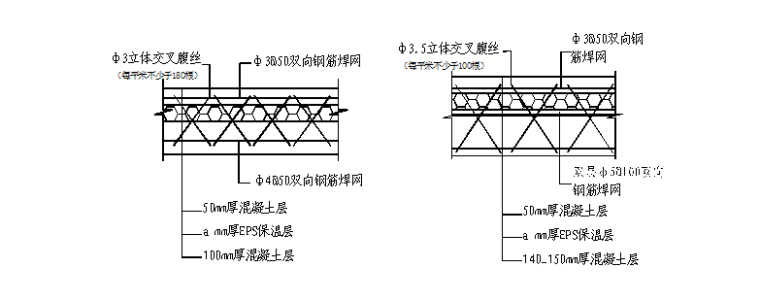 钢结构体系资料下载-IPS体系体系(剪力墙)施工组织设计（共44页）