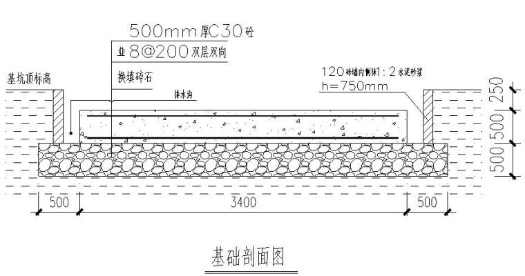 基础设计医院资料下载-[天津]国际医院工程物料提升机基础方案（SSE150型，创鲁班奖）