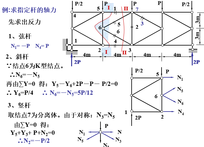 结构力学考研课件（270页）_22