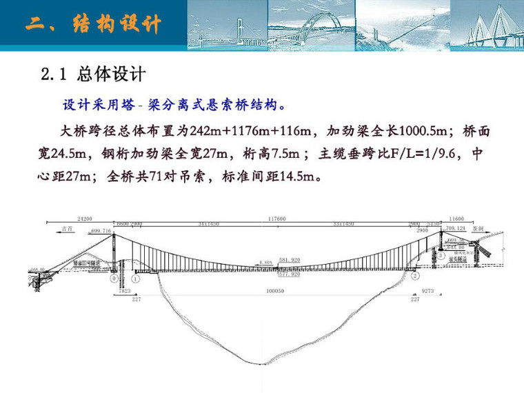 矮寨大桥世界首创的新技术,从设计到施工全面解读-路桥施工-筑龙路桥市政论坛
