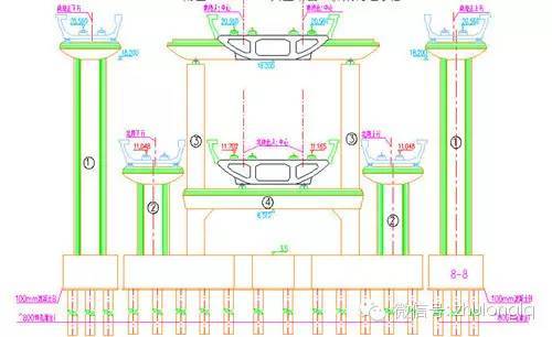 桥梁线路资料下载-高架区间线路桥梁施工分步图示，只能帮你到这了