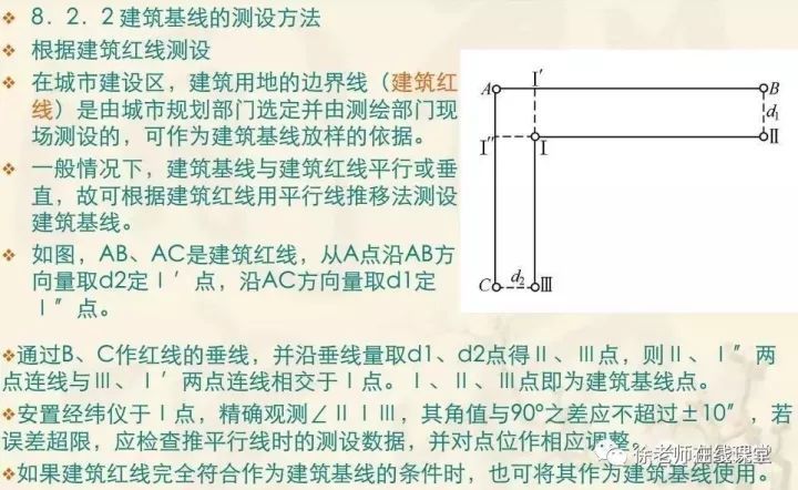 [工程测量]建筑施工控制测量_4