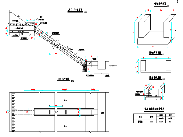 建筑排水cad图纸资料下载-路基路面排水设计图（19张CAD图纸）