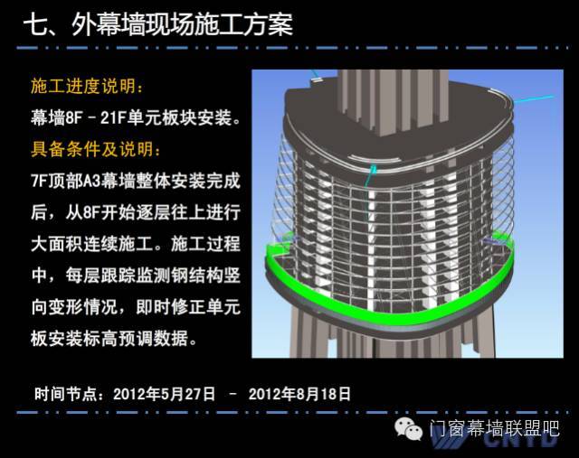 上海中心远大幕墙施工方案汇报，鲁班奖作品非常值得学习！_139