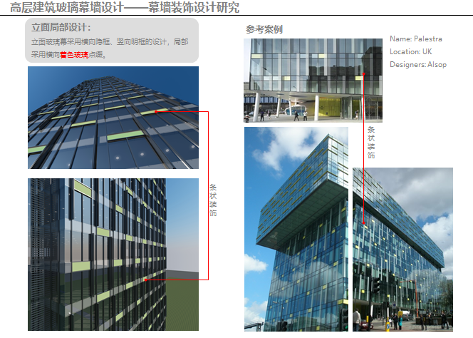 武汉绿地办公楼玻璃幕墙分析（PPT，46页）-幕墙装饰设计研究