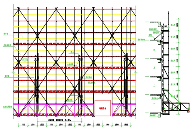 地下室混凝土结构施工方案资料下载-框剪结构高层研发楼及地下室附着式升降施工方案（80余页）