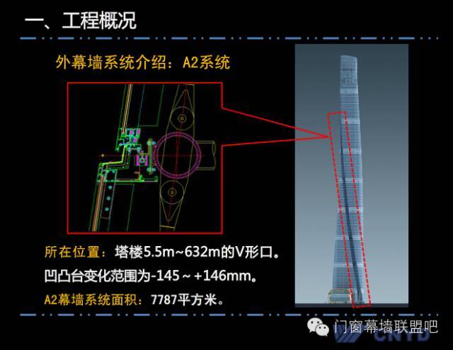 上海中心远大幕墙施工方案汇报，鲁班奖作品非常值得学习！_9