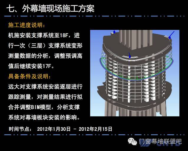 上海中心远大幕墙施工方案汇报，鲁班奖作品非常值得学习！_131