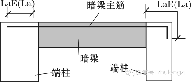 钢筋工程量计算之剪力墙_25