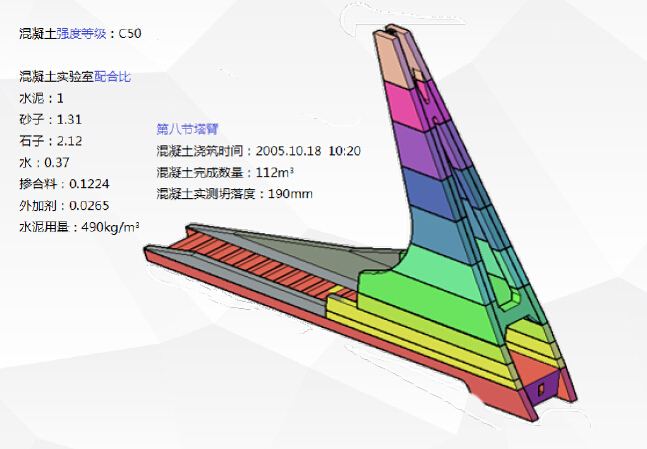 BIM技术在桥梁领域中发展的思考-QQ截图20180815092416