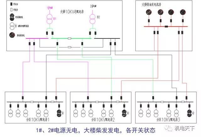 上海中心机电各专业设计图文介绍与分析_34